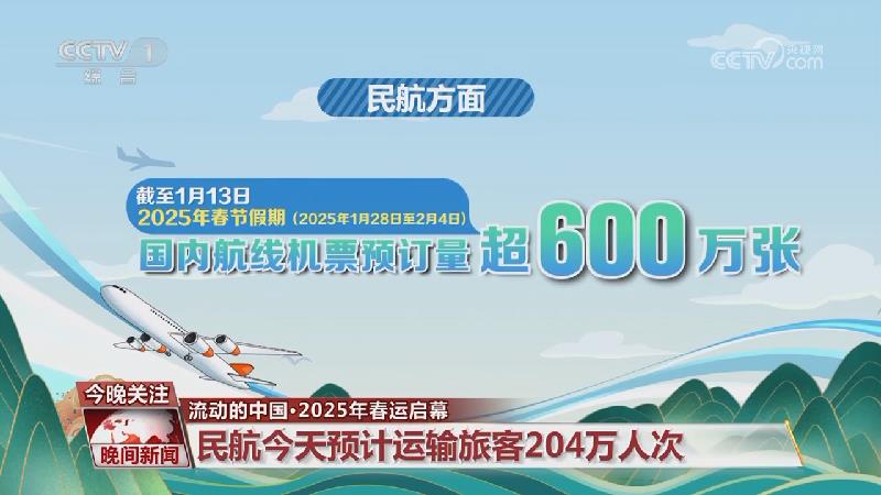 成功运用球